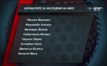 Вариантите за наследник на Нико