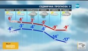 Прогноза за времето (03.01.2017 - сутрешна)