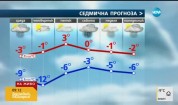 Жълт код за опасно време в 7 области