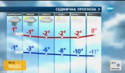 Прогноза за времето (09.02.2017 - сутрешна)