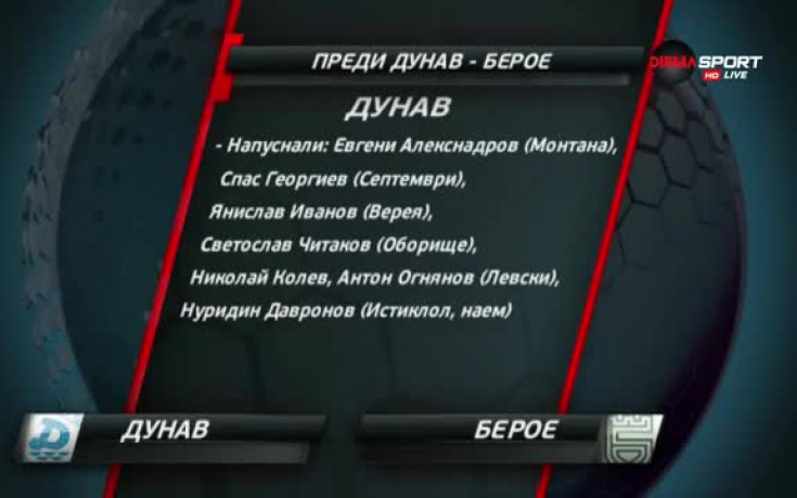 Дунав и Берое откриват пролетния полусезон на неутрален терен и без публика