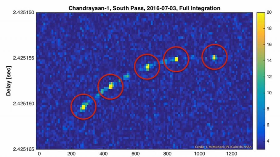 Апаратът Chandrayaan-1 е видян от радара на НАСА