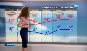 Прогноза за времето (15.03.2017 - обедна емисия)