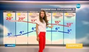 Прогноза за времето (02.04.2017 - обедна емисия)