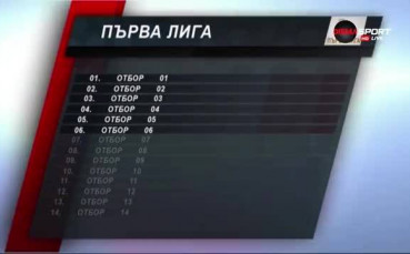 Подробна дисекция на новия формат в Първа лига