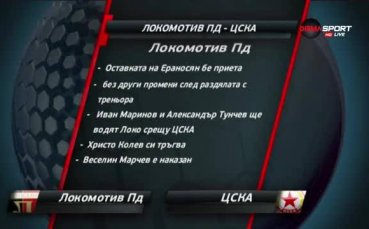 Ще влезе ли в релсите пловдивският Локомотив срещу ЦСКА?