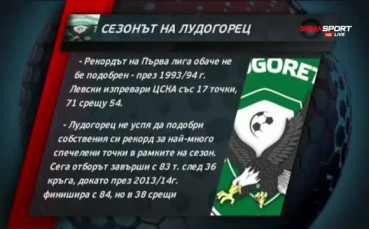 Сезонът на рекордите за Лудогорец