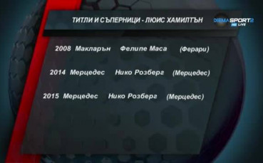 Поглед към съперничеството между Хамилтън и Фетел