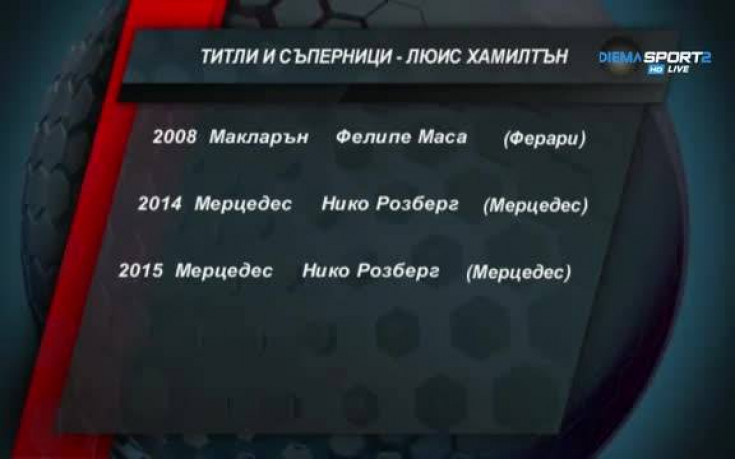 Поглед към съперничеството между Хамилтън и Фетел