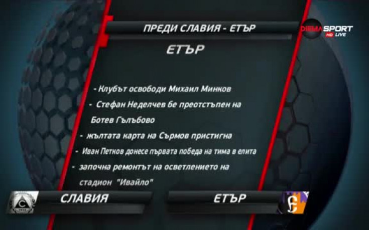 Славия ще се предпазва от изненада срещу новака Етър