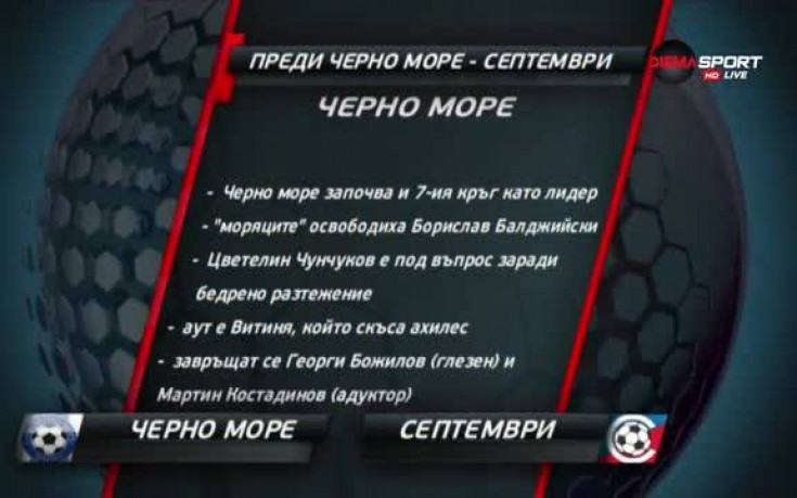 Ще вгорчи ли Гонзо повторния дебют на Митов начело на Септември?