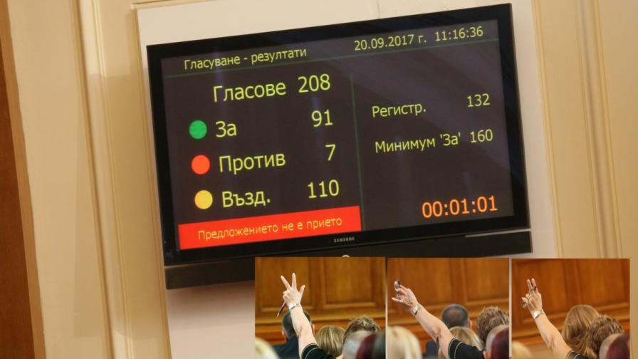 За пръв път парламентът избра 11 членове на ВСС по колегии