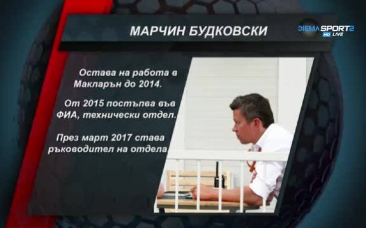 Будковски в Рено: Тежък пиар или реално назначение?