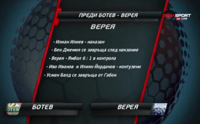 Ботев посреща Верея в мача от 12 ия кръг на Първа