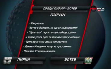 Ботев ще търси пролука към топ 3 срещу Пирин