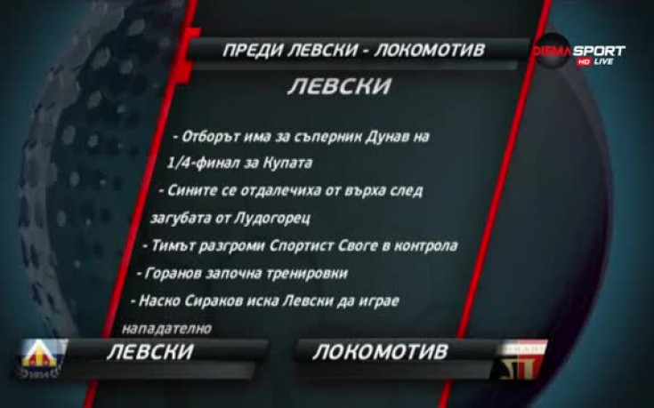 Левски гони трите точки в дебюта на Акрапович начело на Локо Пд