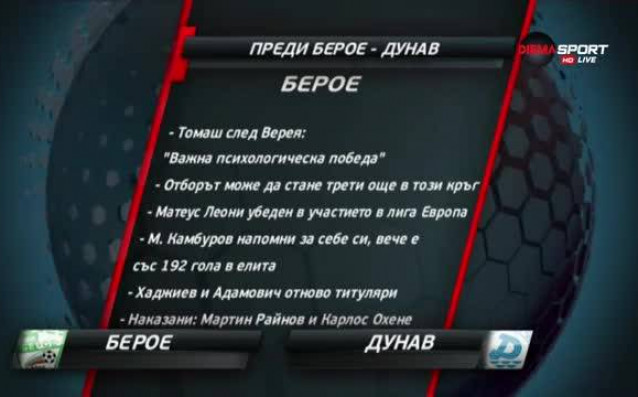 Берое посреща Дунав в двубой от 15 ия кръг на