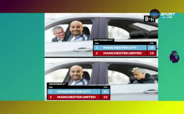 Във Висшата лига на Англия играят някои от най големите и