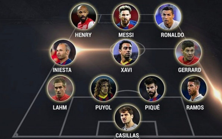 УЕФА обяви най-силния отбор от началото на века