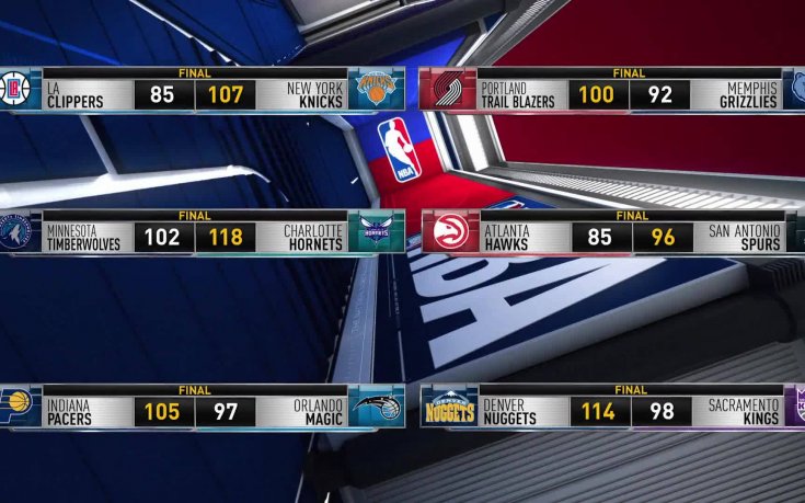 Най-интересното в НБА от тази нощ