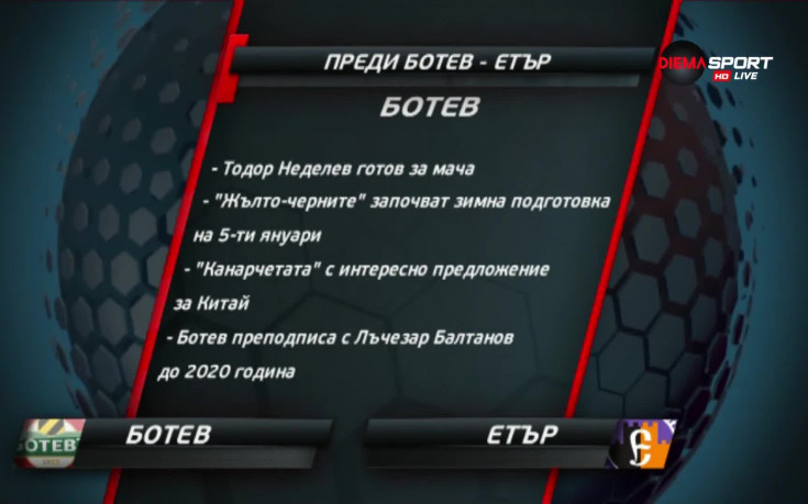 Ботев Пд ще търси край на ремитата срещу Етър