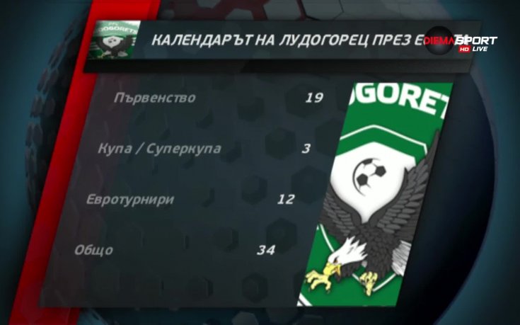 Маратонската 2017-та за Лудогорец