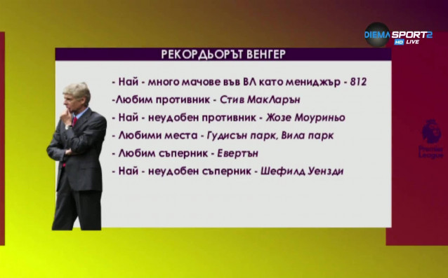 Мисля че английският футбол върви напред а Висшата лига е