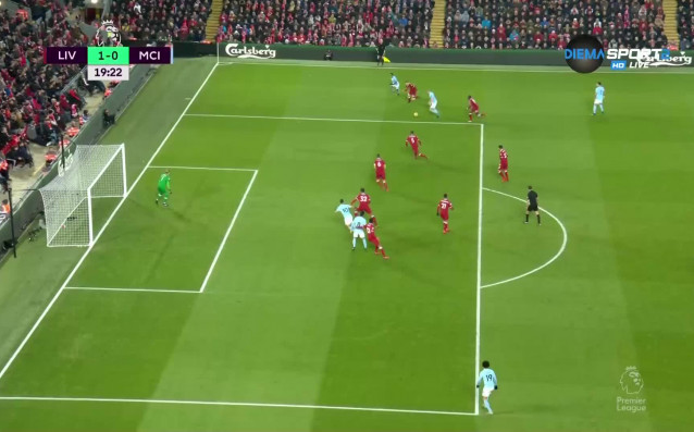 Ливърпул Манчестър Сити 1 1 първо полувреме 23 ти кръг