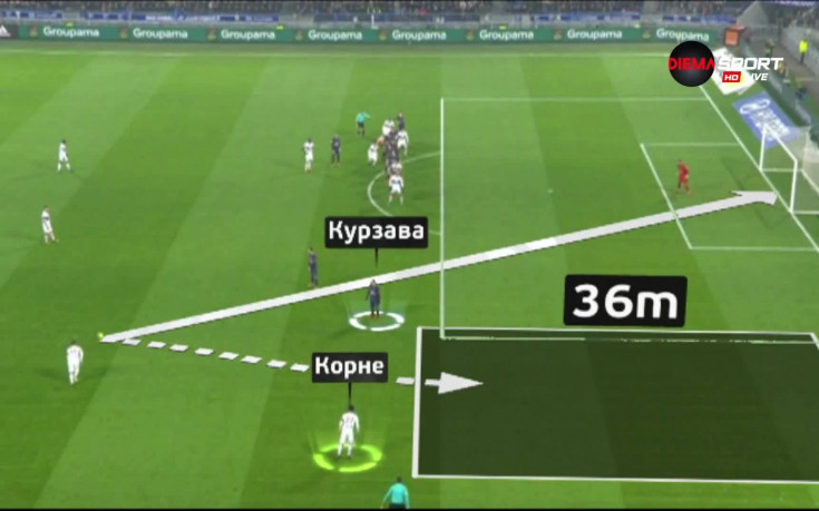 Дигитална трактовка на гола на Фекир