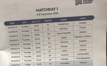 България започва с гостуване на Словения в групите на Лигата на нациите