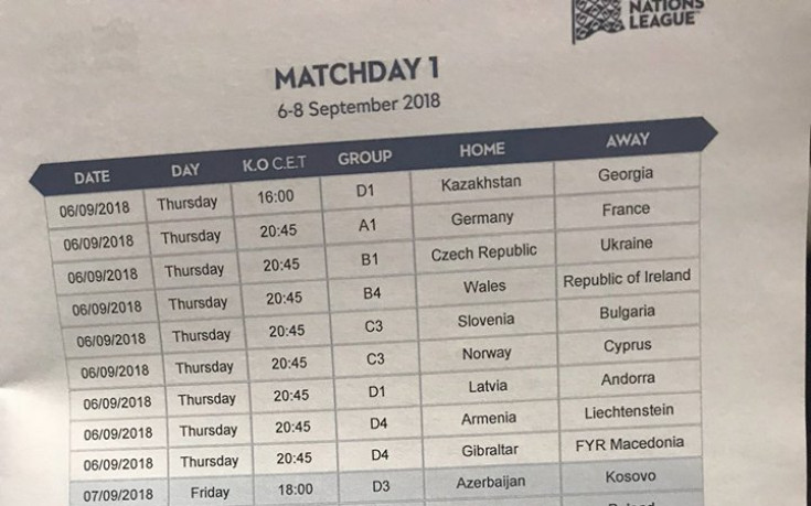 България започва с гостуване на Словения в групите на Лигата на нациите