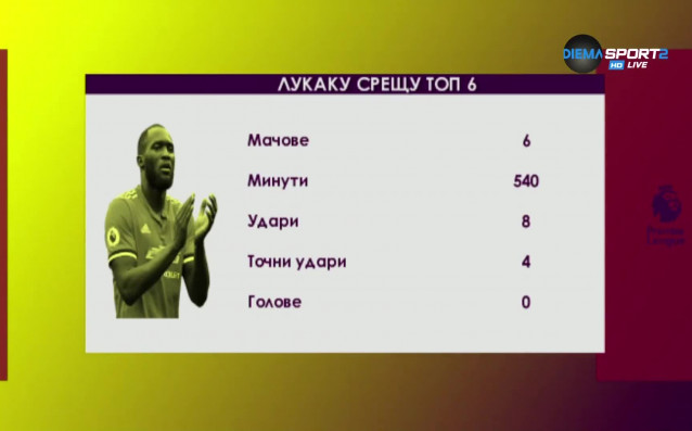 Ромелу Лукаку направи едно от най силните си представяния за