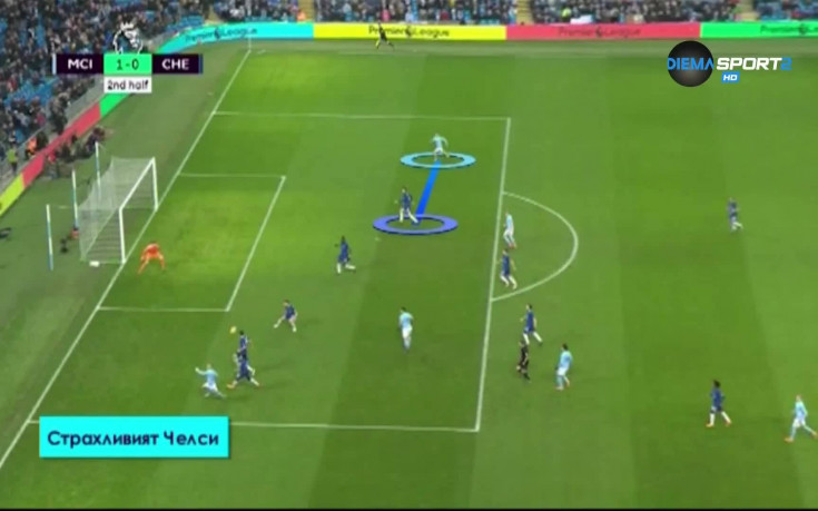 Страхливият Челси и как е намесен Делио Роси