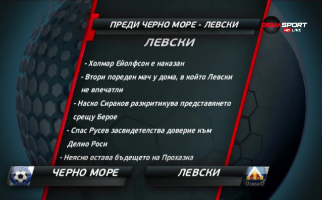 Черно море и Левски се срещат в 24 ия кръг
