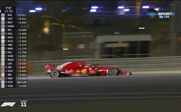 Ферари със силна заявка в Бахрейн