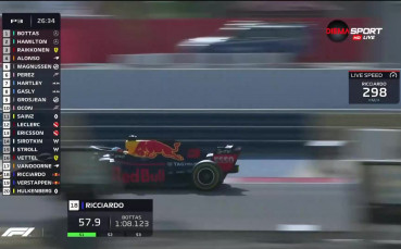 Кими властва в последната тренировка в Бахрейн