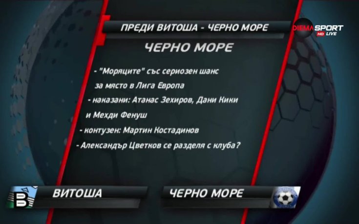 Витоша чака експерименатален Черно море