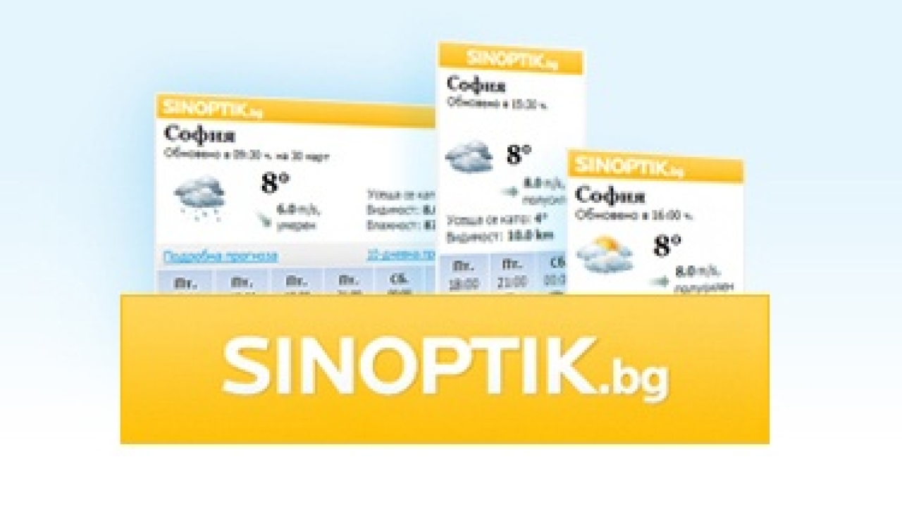 Sinoptik.bg