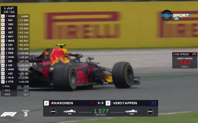 Подходът на Макс Ферстапен в състезанията е твърде агресивен Той