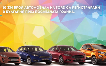 10-те най-купувани автомобили втора ръка в България