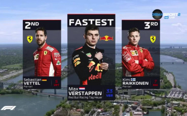 Макс надви Ферари в третата тренировка преди ГП на Канада