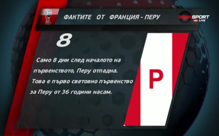 Франция премина групата след успех над Перу