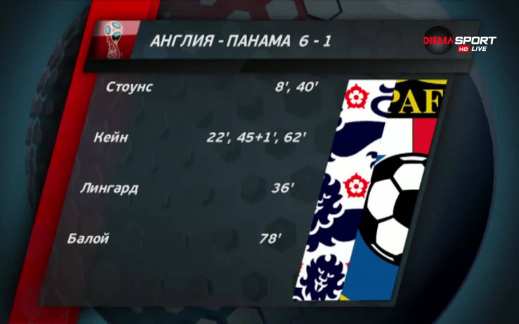 Фактите от разгрома на Англия над Панама