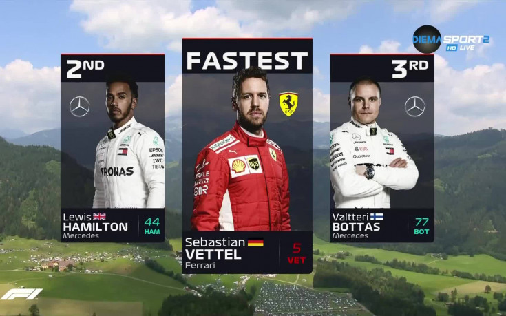 Здрава битка между Фетел и Хамилтън в третата тренировка