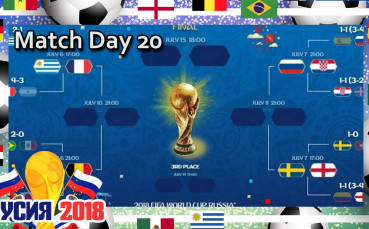 Бутонките: Match Day 20
