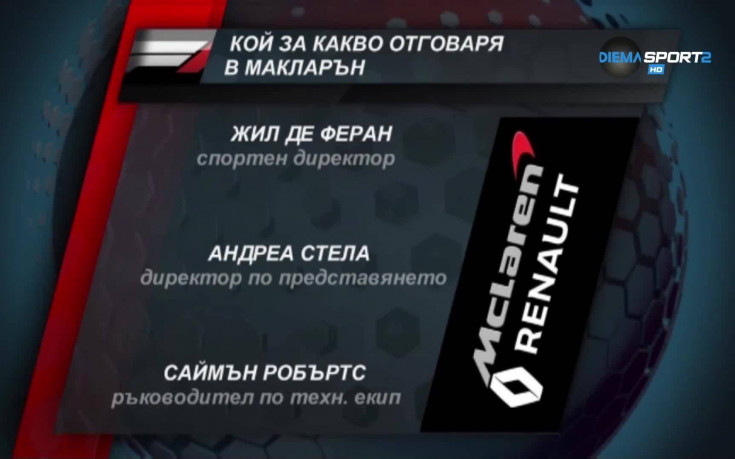 Ще доведат ли до успех рокадите в Макларън?