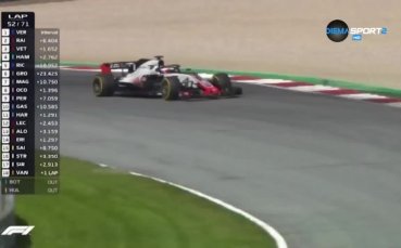 Как се разви до този момент шампионатът във Формула 1?