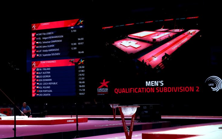 Димитров с шанс за финала на прескок на европейското по спортна гимнастика,