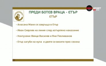 Ботев Враца в търсене на нови 3 точки срещу Етър