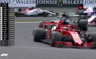 Категоричен успех за Фетел на Спа